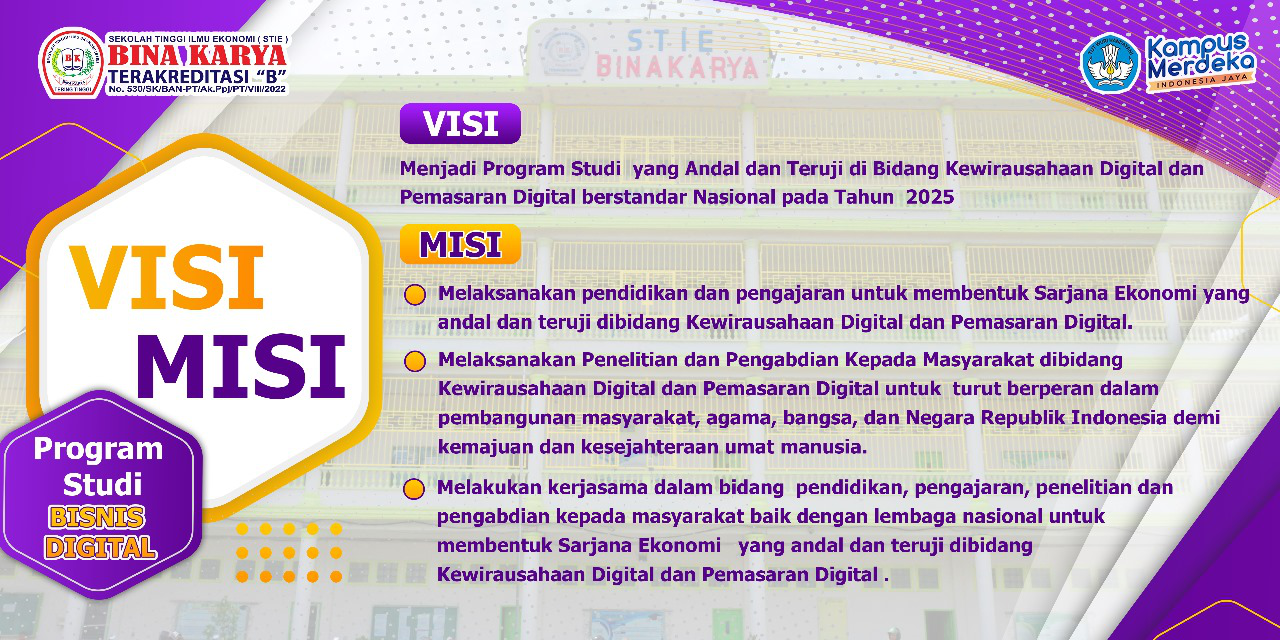 Visi Misi Bisnis Digital