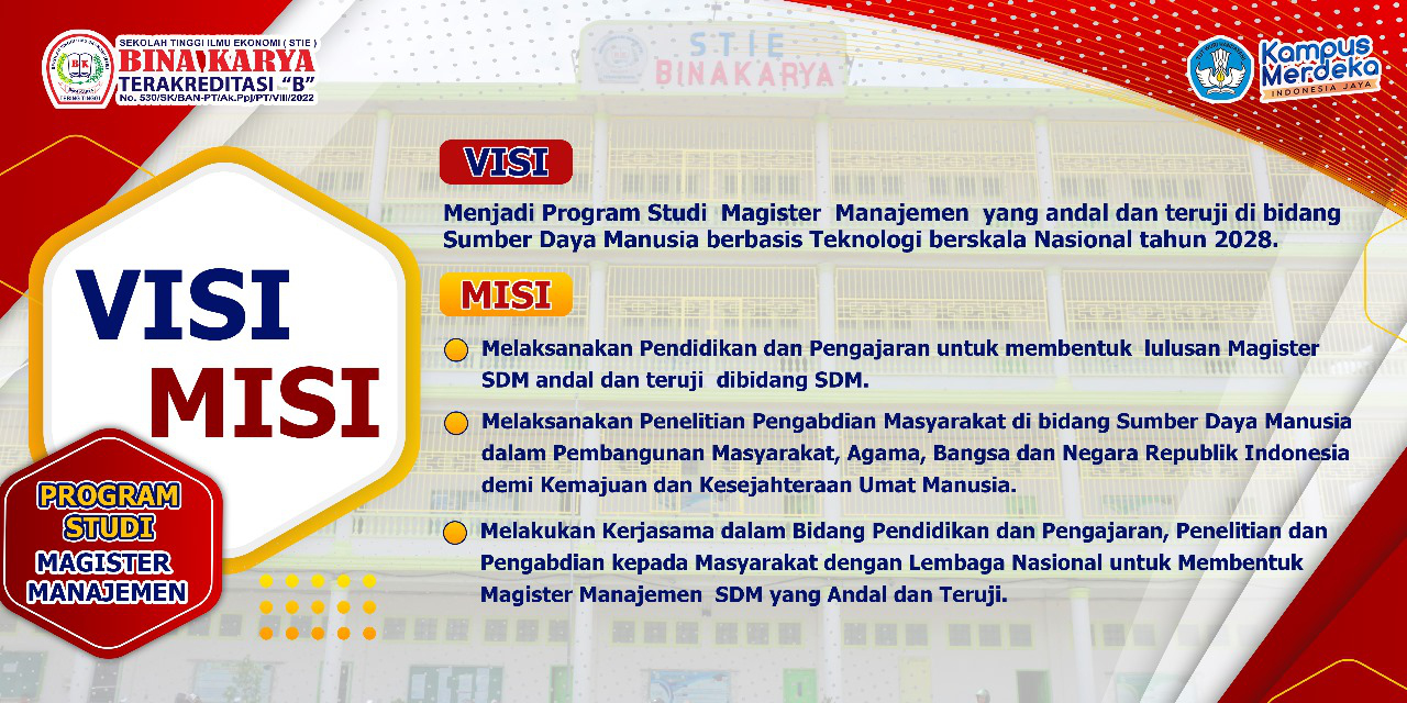 Visi Misi Magister Management